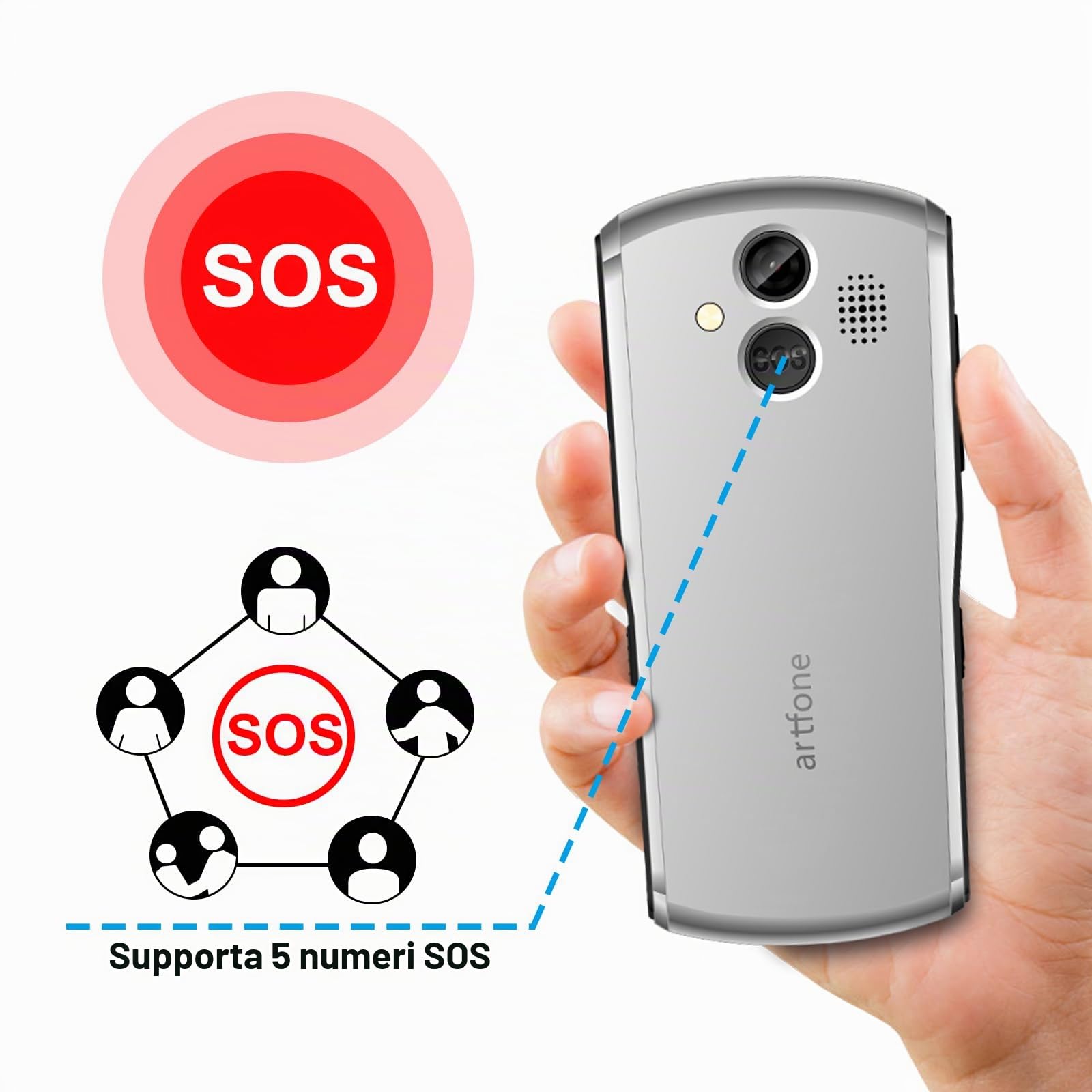 artfone A400 Pro 4G Telefono Cellulare per Anziani con Tasti Grandi丨Funzione SOS丨Chiamata Rapida丨Volume Alto丨Base di Ricarica丨Funzione di orario丨Doppia SIM丨Fotocamera丨Batteria da 1800 mAh - Argento