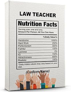 Personalized Law Teacher Nutrition Facts Inspirational Canvas Painting - Law Teacher Poster Print for Living Room Office Wall Decor 11AZ1405