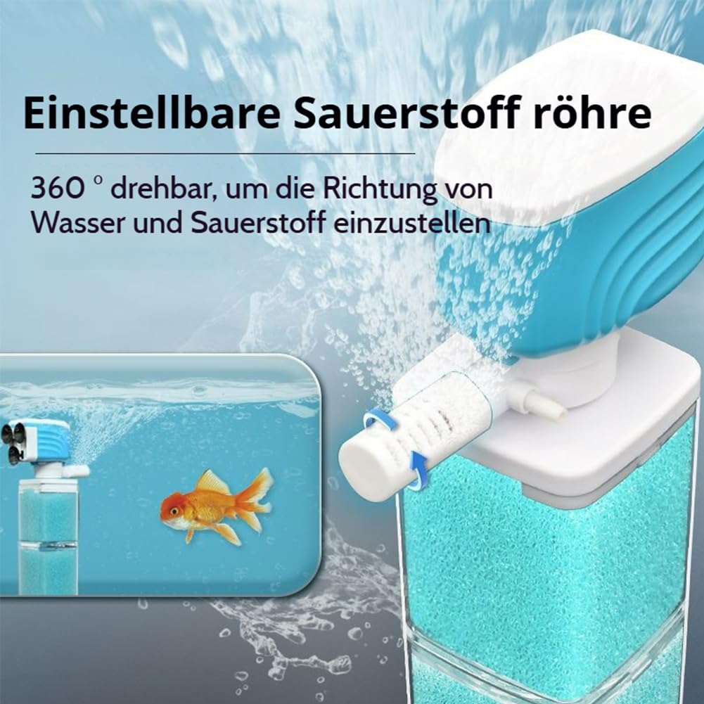 Automatisches Aquarium Filtersystem, Aquarium Filter, Quiet Aquarienfilter FüR Optimale Wasserreinigung Und Sauerstoffversorgung In Aquarien (35W/2450h)