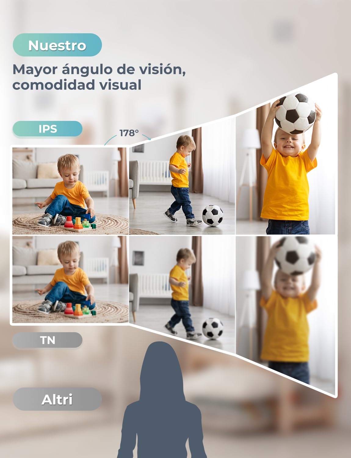 GHB Camara Vigilancia Bebe con 5" HD Pantalla Vigilabebés con Cámara, Batería de 4000mAh Pantalla Dividida, 4×Zoom, Visión Nocturna, Comunicación Bidirecciona Escucha Bebes
