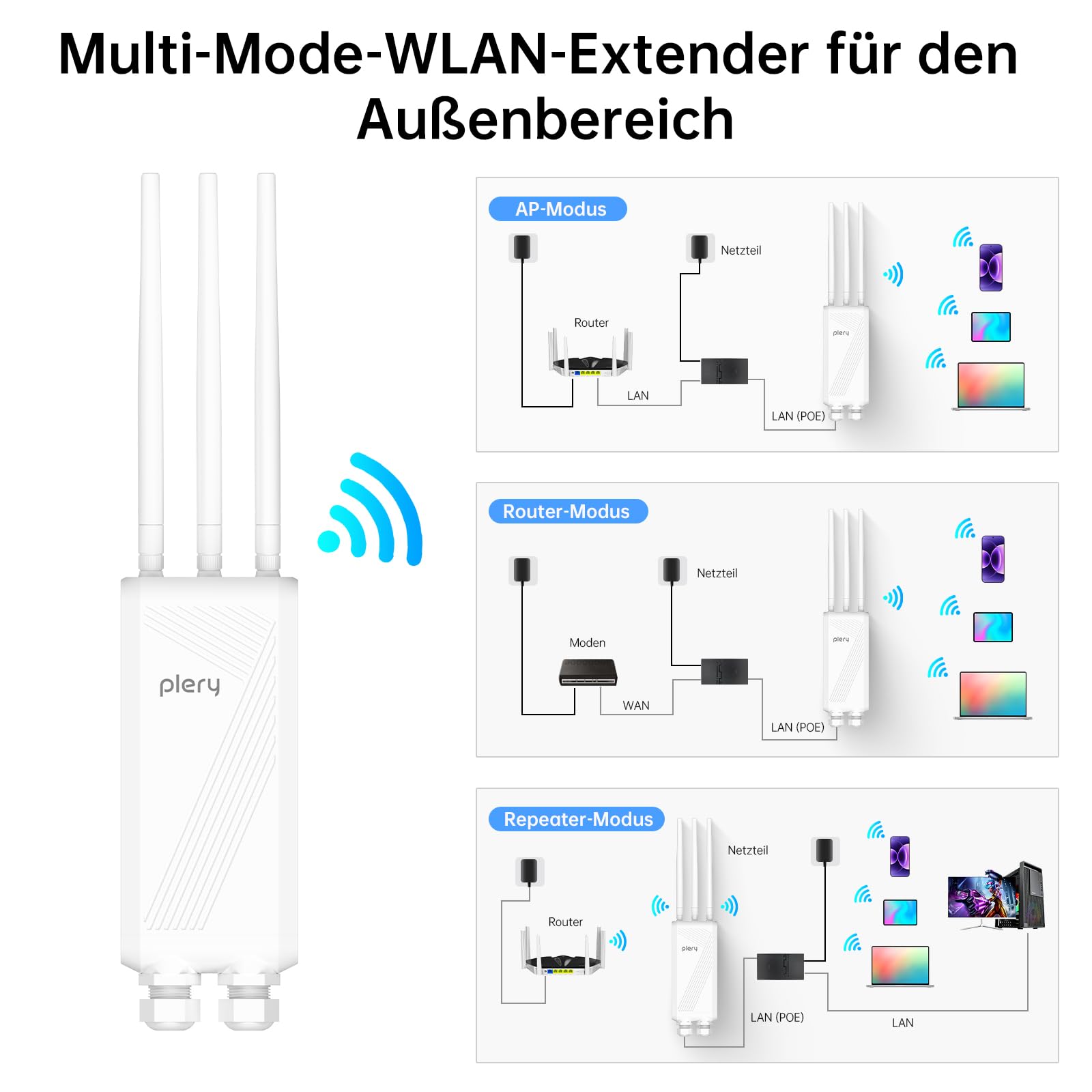 BE3600 WiFi 7 Outdoor WLAN Access Point WLAN Verstärker Mit PoE | Lange Reichweite WLAN Repeater Outdoor, 688Mbit/s 2,4GHz 2882Mbit/s 5Ghz Mit 3*5dBi Antennen, IP66 Wetterfestes Gehäuse
