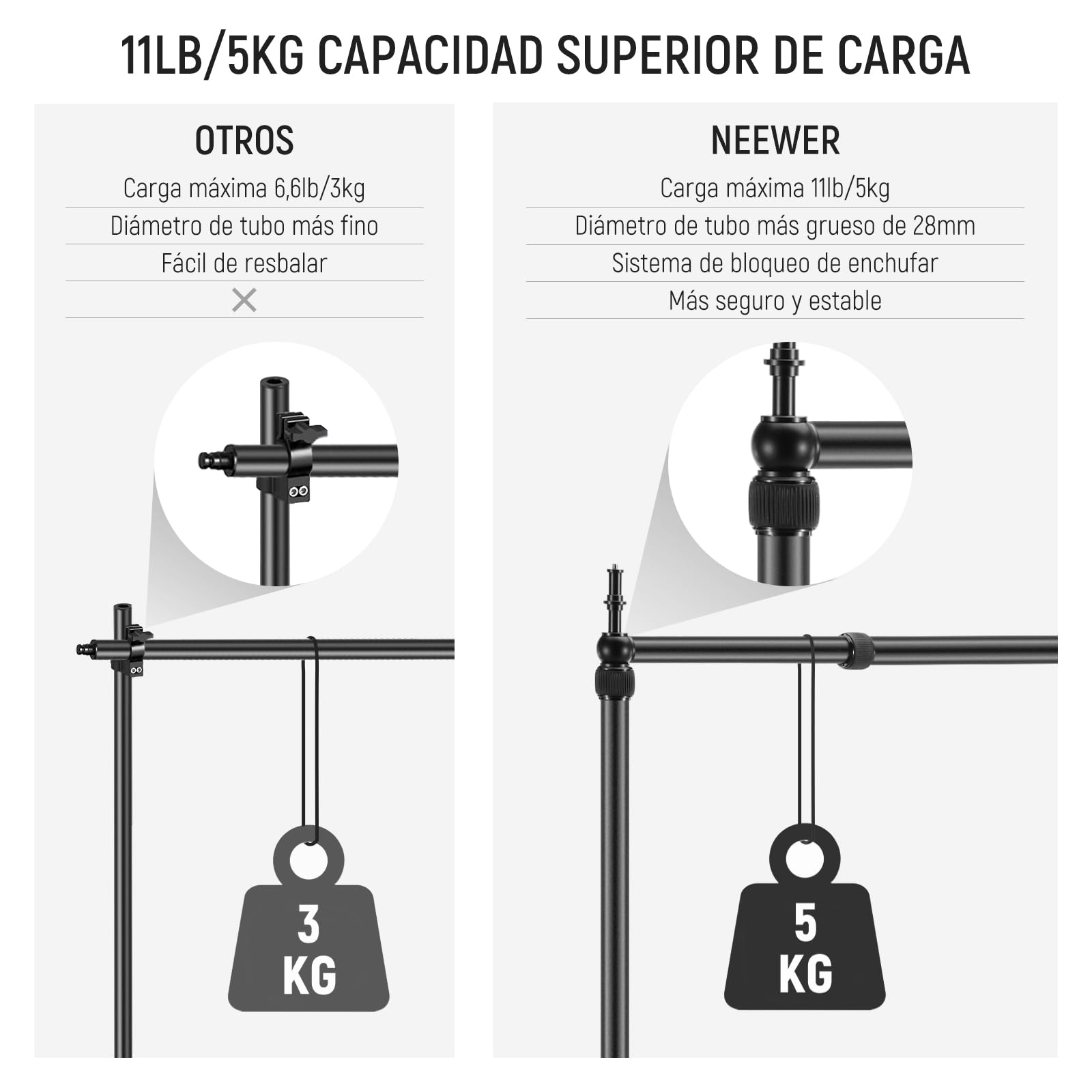 NEEWER NK002 Overhead Camera Mount Rig Platform con Soporte Teléfono/2 Cabezas/Brazos/Super Clamp/Paño para Mic Webcam, Soporte Escritorio Múlti Dispositivo con Ancho Altura Ajustable,Carga 26lb/12kg