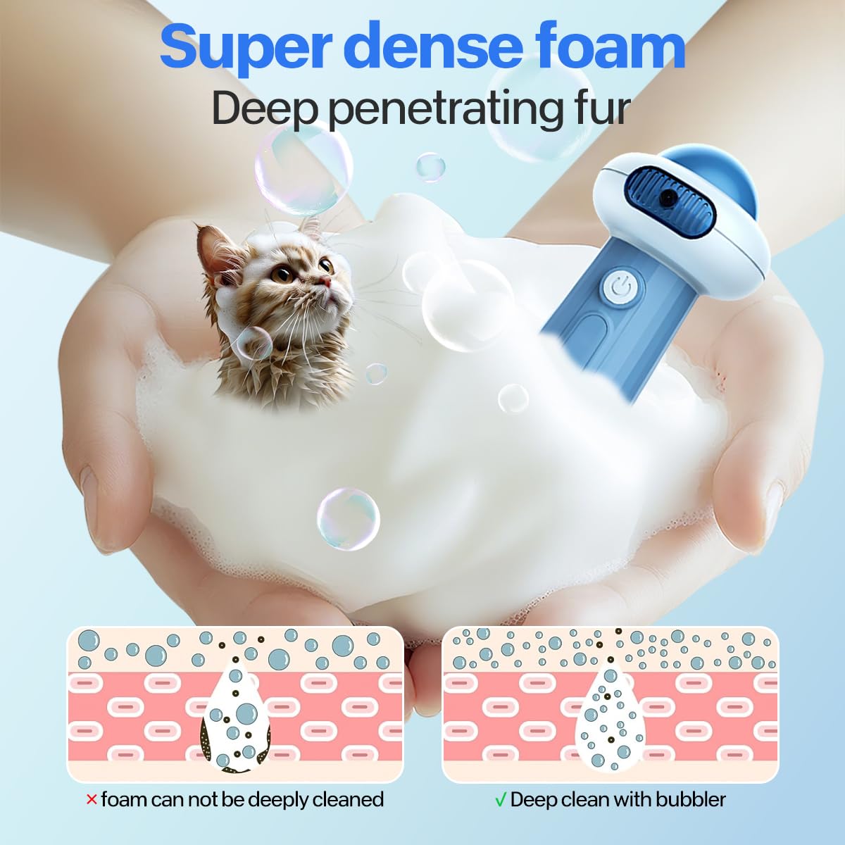 Dispenser di sapone elettrico per animali domestici, macchina automatica per schiumare shampoo, spruzzatore elettrico per cani e gatti, attrezzatura per il lavaggio per il bagno o la doccia di cani e