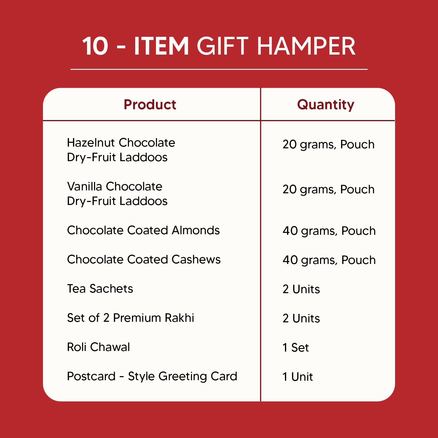 Bandhan - 10-Item Rakhi Gift Hamper for brother with set of 2 Premium Rakhis, Chocolate Coated Cashews & Almonds, Hazelnut Dry-Fruit Laddoos | Rakhi for Brother with Gift Combo Set by Eat Better Co 1