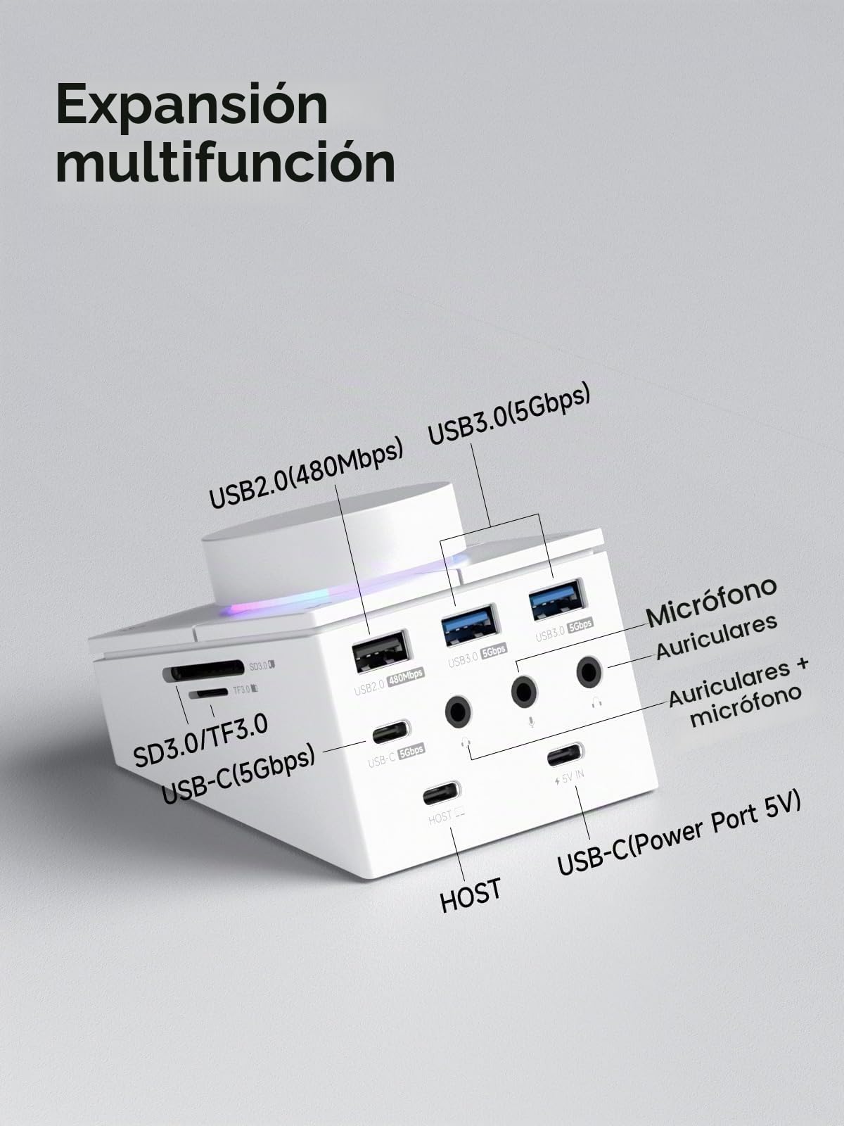 Hagibis Interruptor USB C Hub con Botones de Acceso Directo, Estación de Acoplamiento RGB Tipo-C con USB-C de 5Gbps, 2 USB3.0, Jack de 3.5mm, SD/Micro SD3.0, USB2.0 para MacBook iPad Pro Portátil