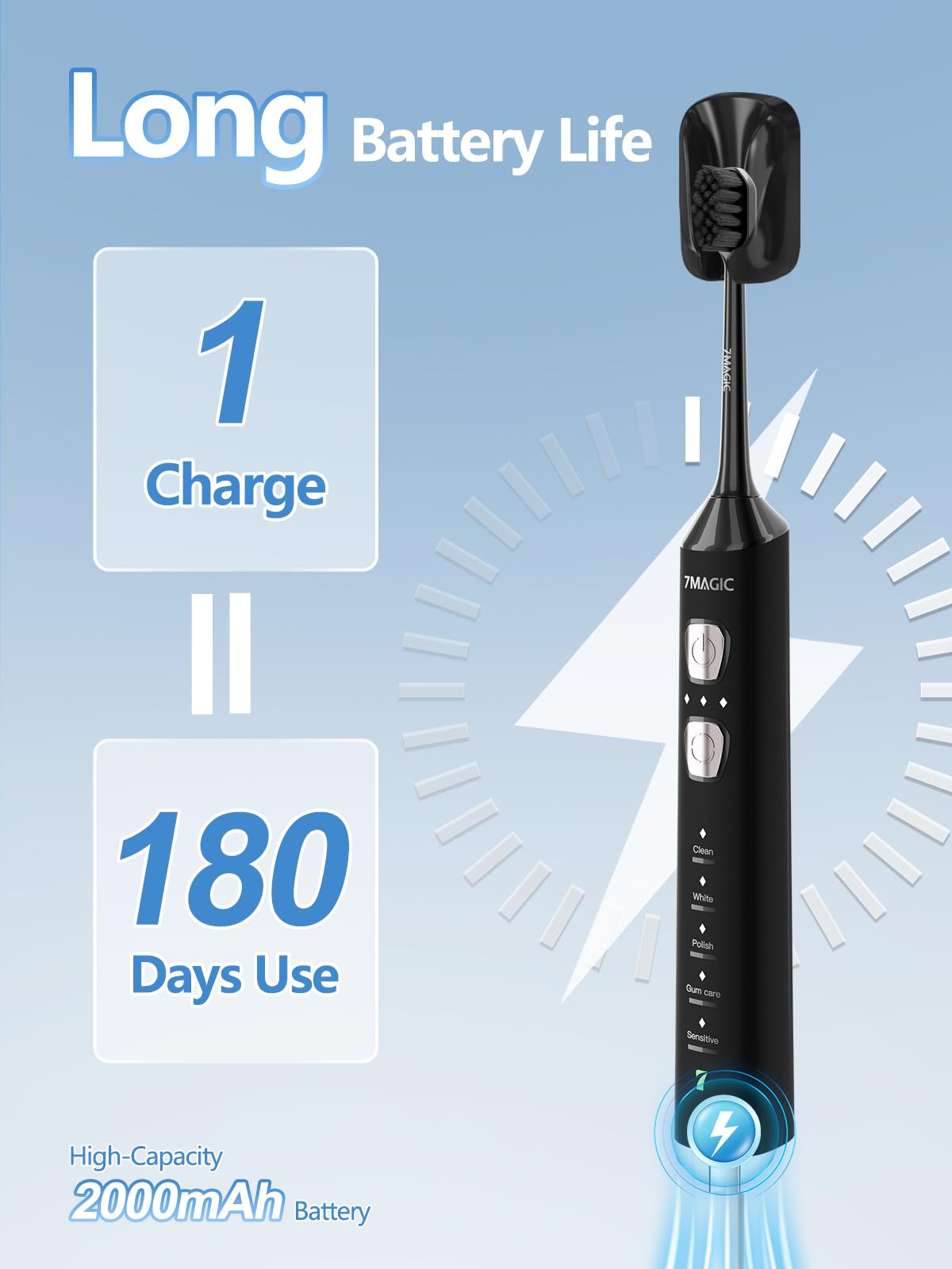 7MAGIC Sonic Electric Toothbrush for Adults and Kids - Up to 180 Days Runtime, 42000 VPM Powered Toothbrush, 5 Modes & 3 Intensities for Sensitive Teeth & Braces, Includes 8 Brush Heads, Black