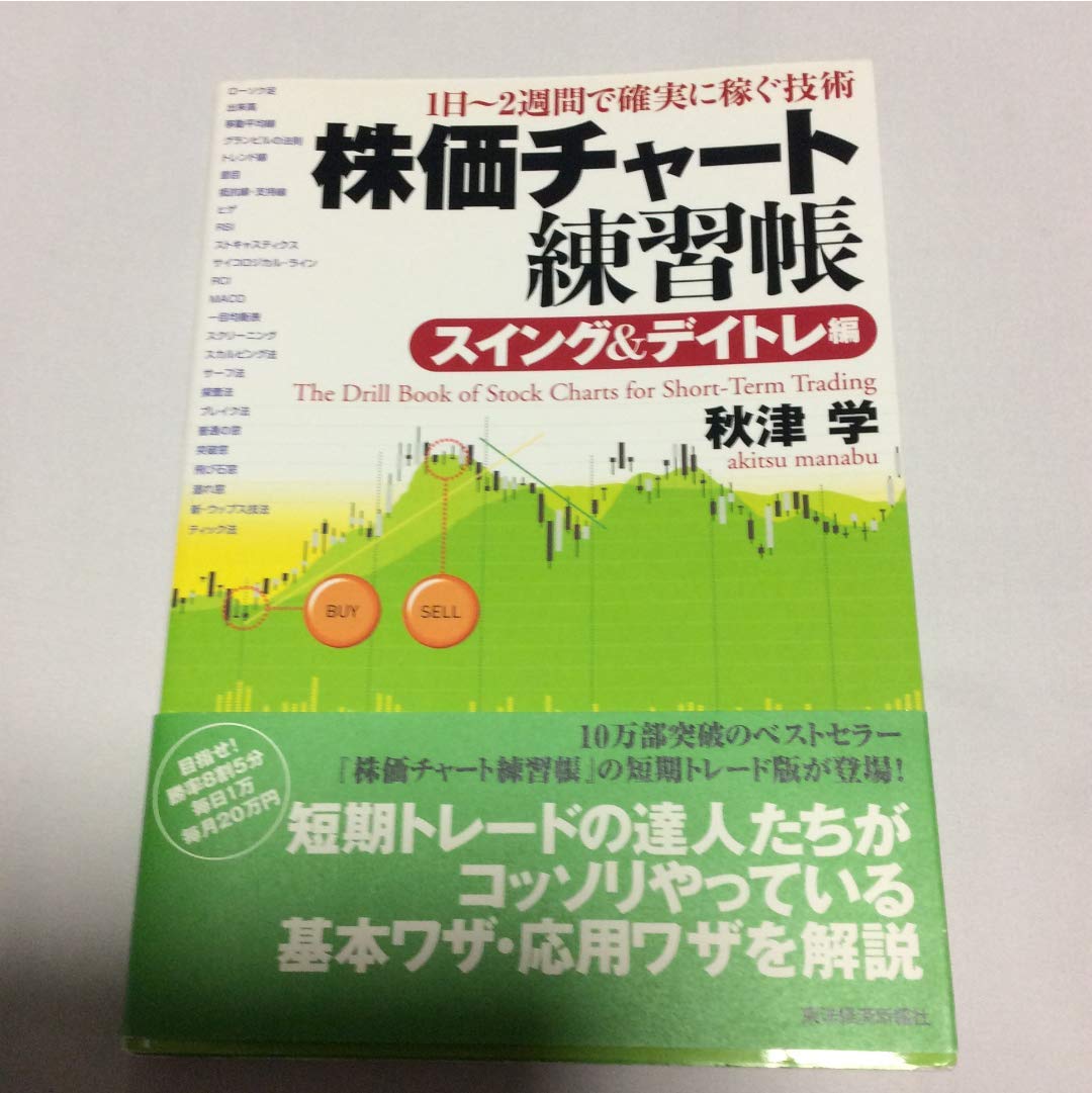 マーケットのテクニカル分析 練習帳 板読みデイトレード術その他 合計5冊セット マーケットのテクニカル分析 練習帳 板読みデイトレード術その他