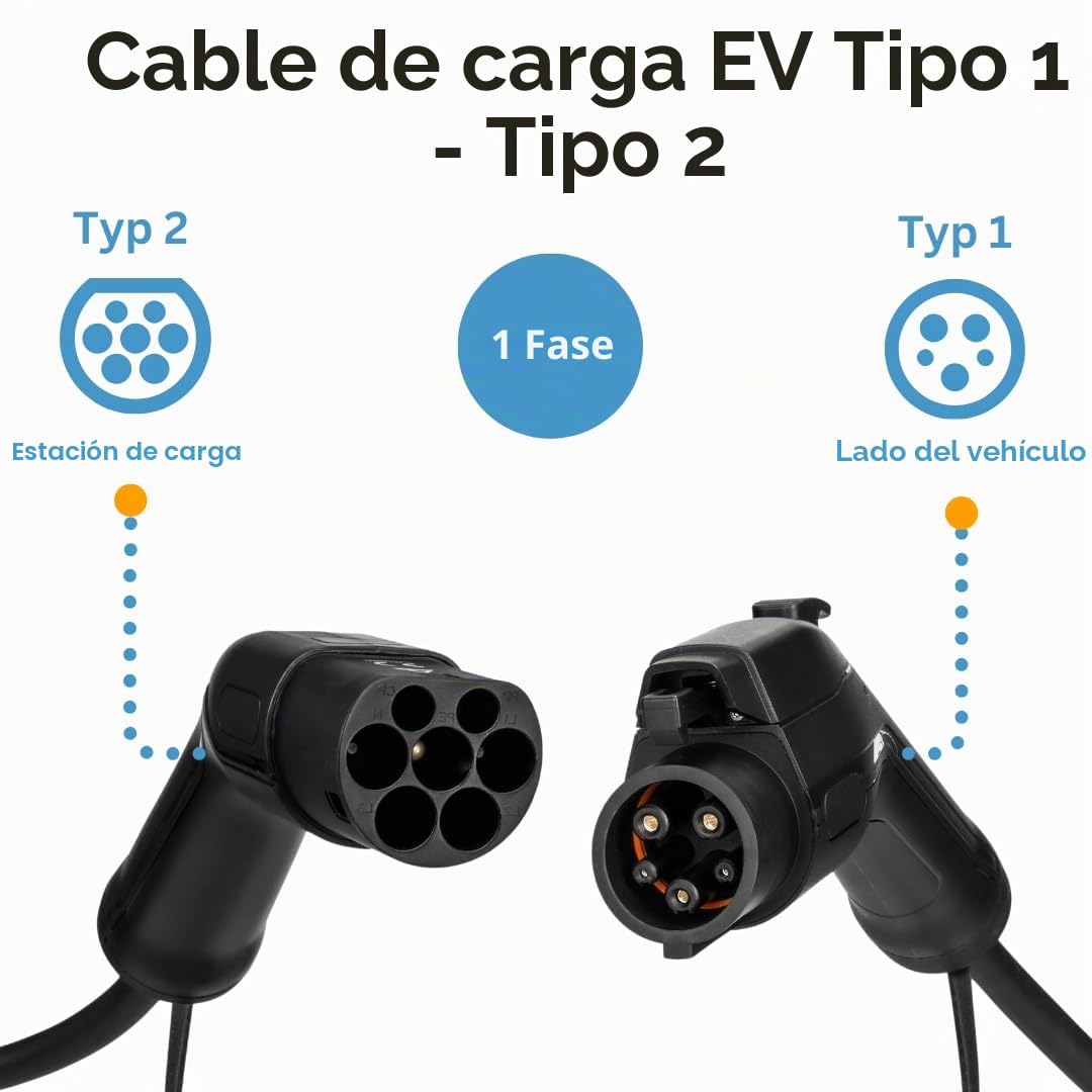 Cable de Carga Tipo 2 a Tipo 1 para Coches Eléctricos – 7kW (32A, AC) – 5m – Compatible con Nissan Leaf, Kia Soul EV, BMW i3 (US), VW e-Golf (US) – IP54 – 2 Años de Garantía