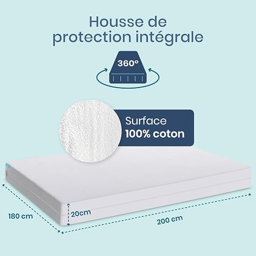 Twinzen - Mattress cover 140 x 190 x 25 cm anti-mite and bed bugs - Mattress cover 140 x 190 cm with zip - Bi-Ome and Oeko-Tex - 2