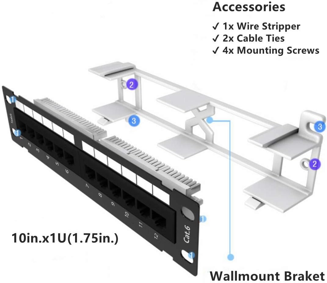 Yankok CAT6 12 Port Patch Panel with 110 Impact Punch Down Tool Kit
