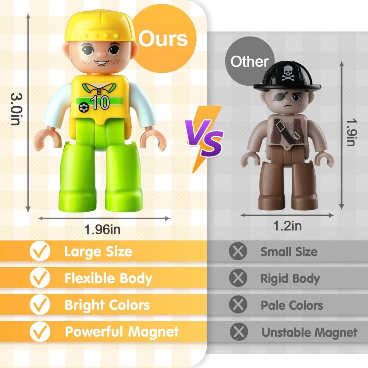 Large Magnetic People Figures for Kids-15pcs,3”Community Helpers Toys People Set Perfect for Magnetic Tiles Building Blocks for Toddlers Boys Girls Ages 3 4 5 6 7+,Creative Magnet Toys Expansion Pack