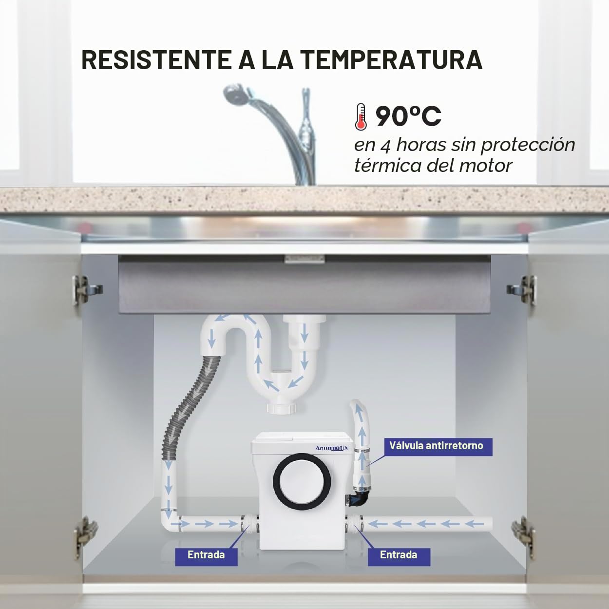 Aquamatix Cubo Triturador Sanitario 400W Bomba Aguas Residuales 8m Elevación 110L/min