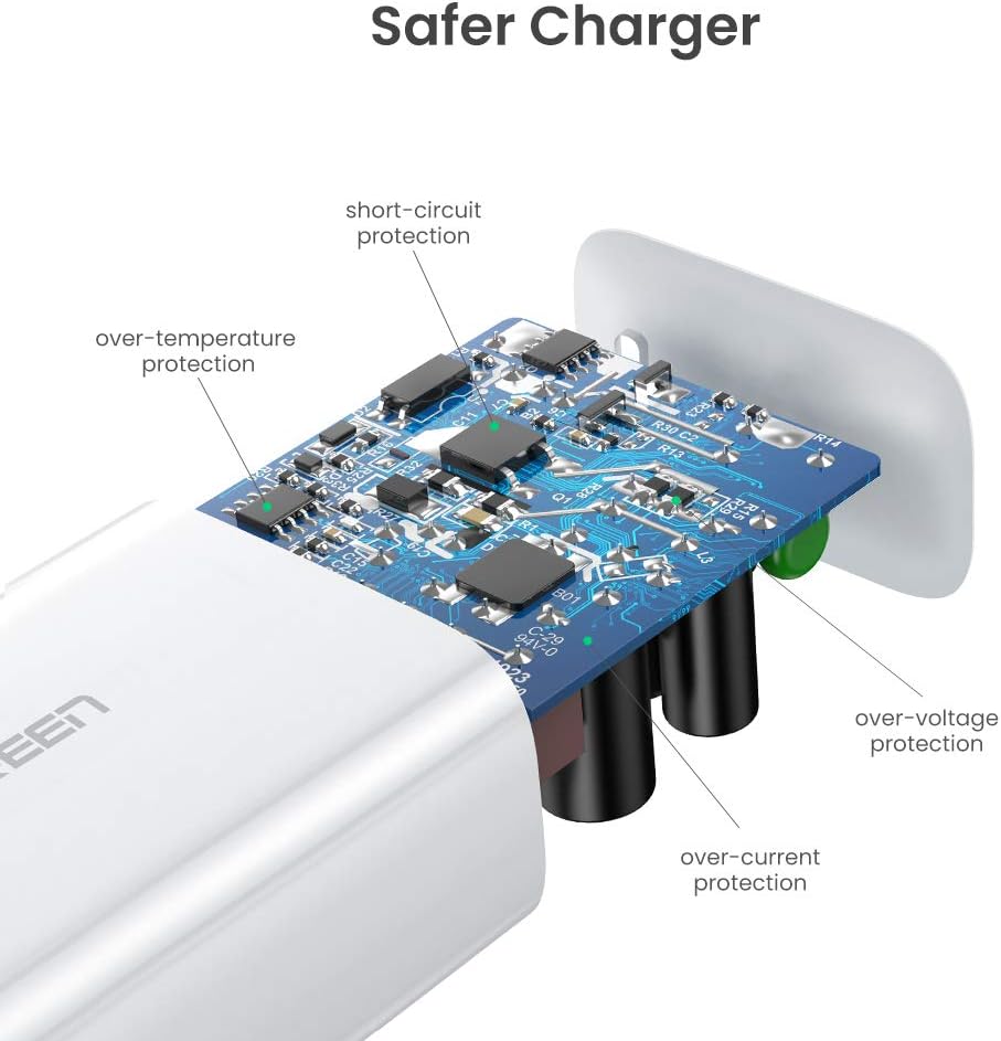 UGREEN 30W USB C Wall Charger - USB-C PD Fast Charger Power Adapter with Foldable Plug Compatible for iPad Mini/Pro, iPhone 13/13 Mini/13 Pro/13 Pro Max/12, MacBook Air, Galaxy S21/S20, Pixel