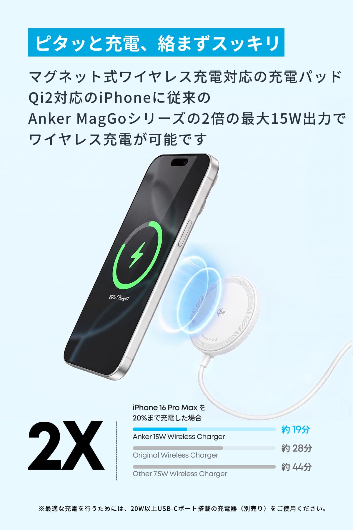 WIRELESS CHARGING PAD  ワイヤレス充電パッド 2種類セット Amazon.co.jp: Anker Zolo Wireless Charger (Magnetic, Pad) 2個