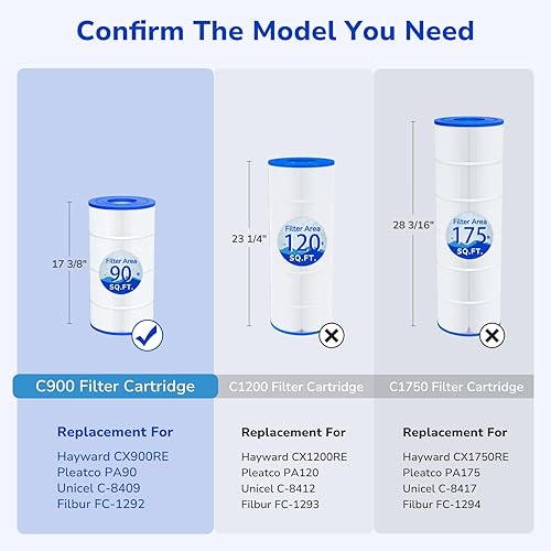 Miniatura 3 de Fil-fresh Cartuchos de filtro de piscina C900 compatibles con Hayward C900, repuesto para Pleatco PA90, Hayward CX900RE, Unicel C-8409, 90 pies