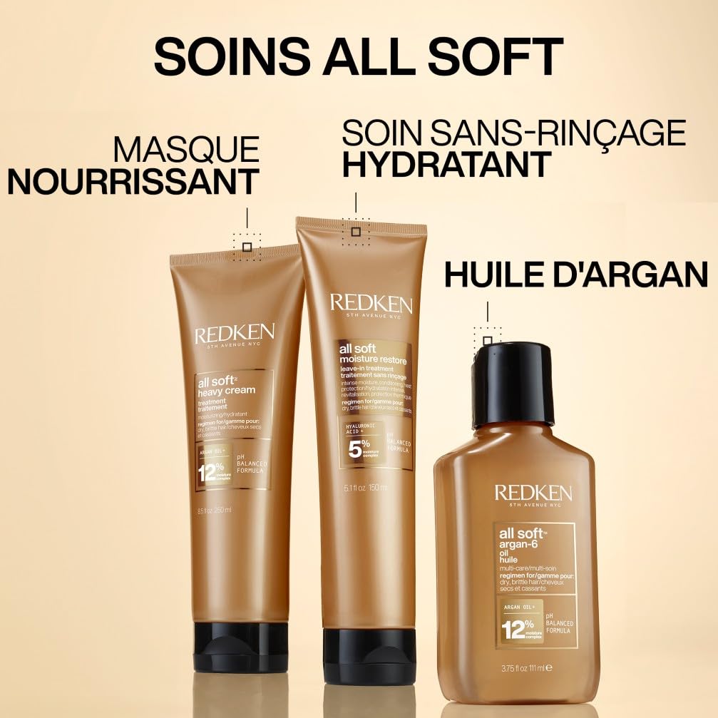 REDKEN - Leave In All Soft - Soin Thermoprotecteur Sans Rinçage - Hydrate & Retient l'Humidité Jusqu'à 72h - Cheveux 10x Plus Hydratés* - Cheveux Secs à Rêches - 150 ml