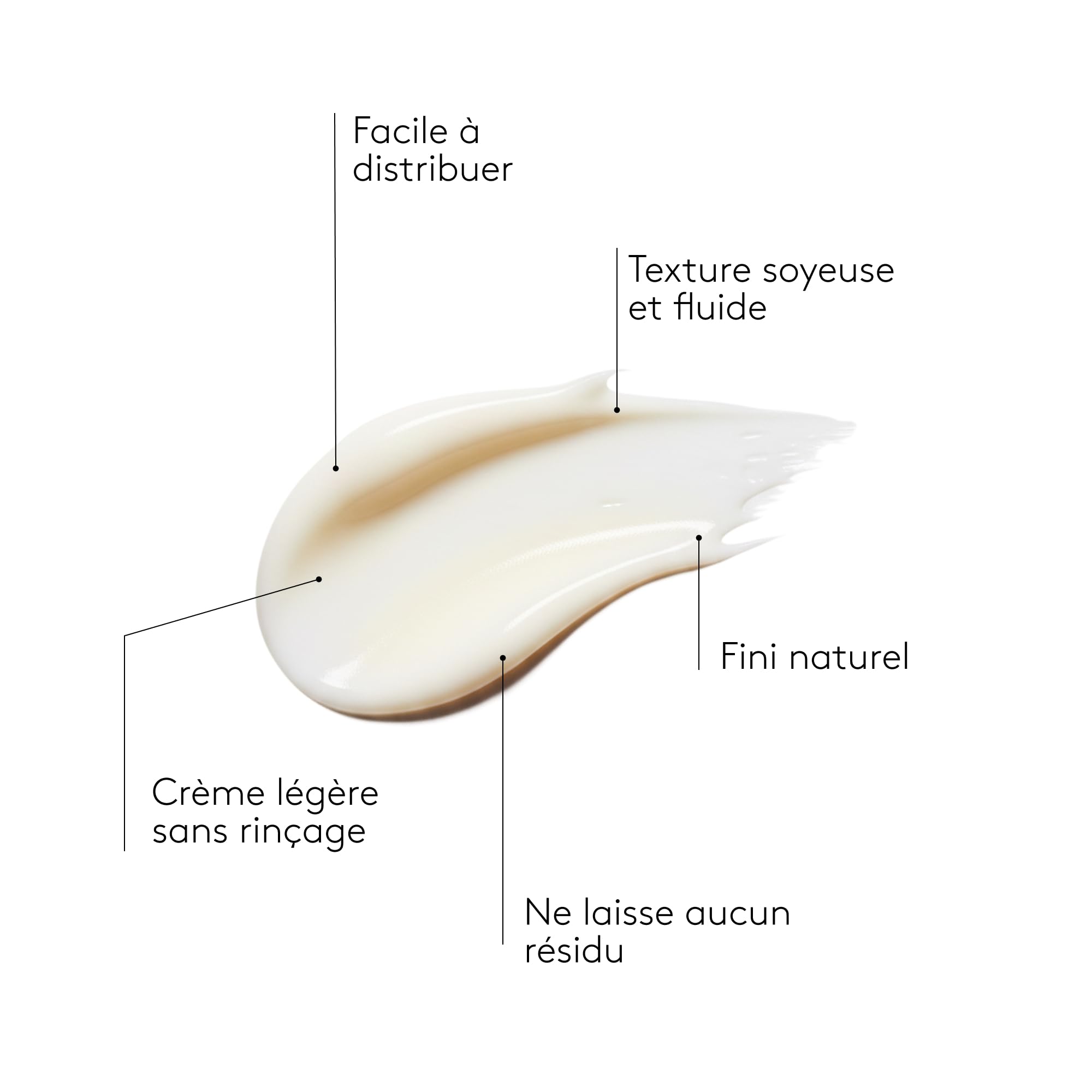COCUNAT – Curl Moisturizer Leave-in - Démêle, Définit et Hydrate les Boucles - Boucles Souples, Brillantes et Lisses - Hydratation Maximale - Méthode Curly - Élimine les Frisottis - 150 ml