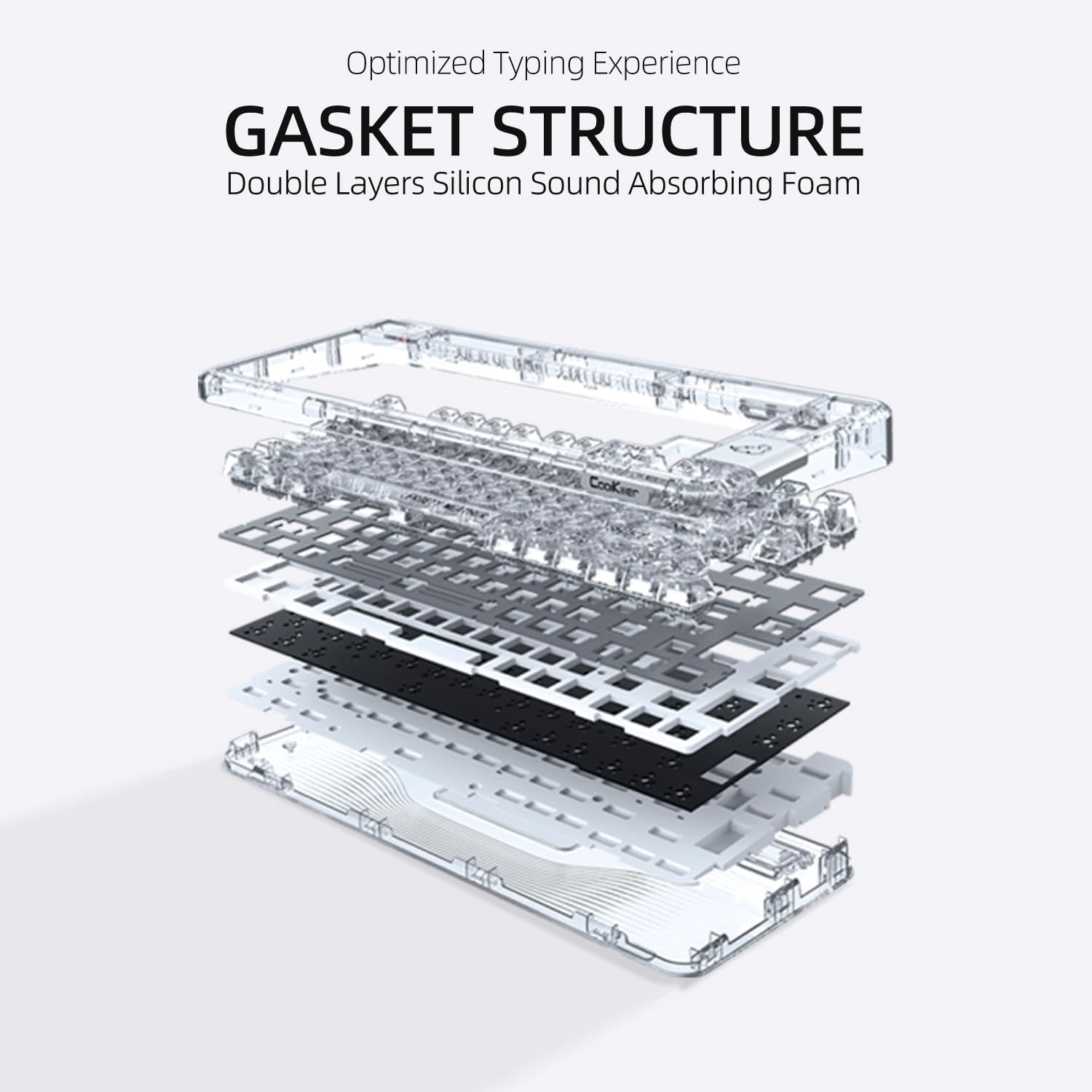 Explodoval view of the CoolKiller CK75 keyboard's gasket structure.