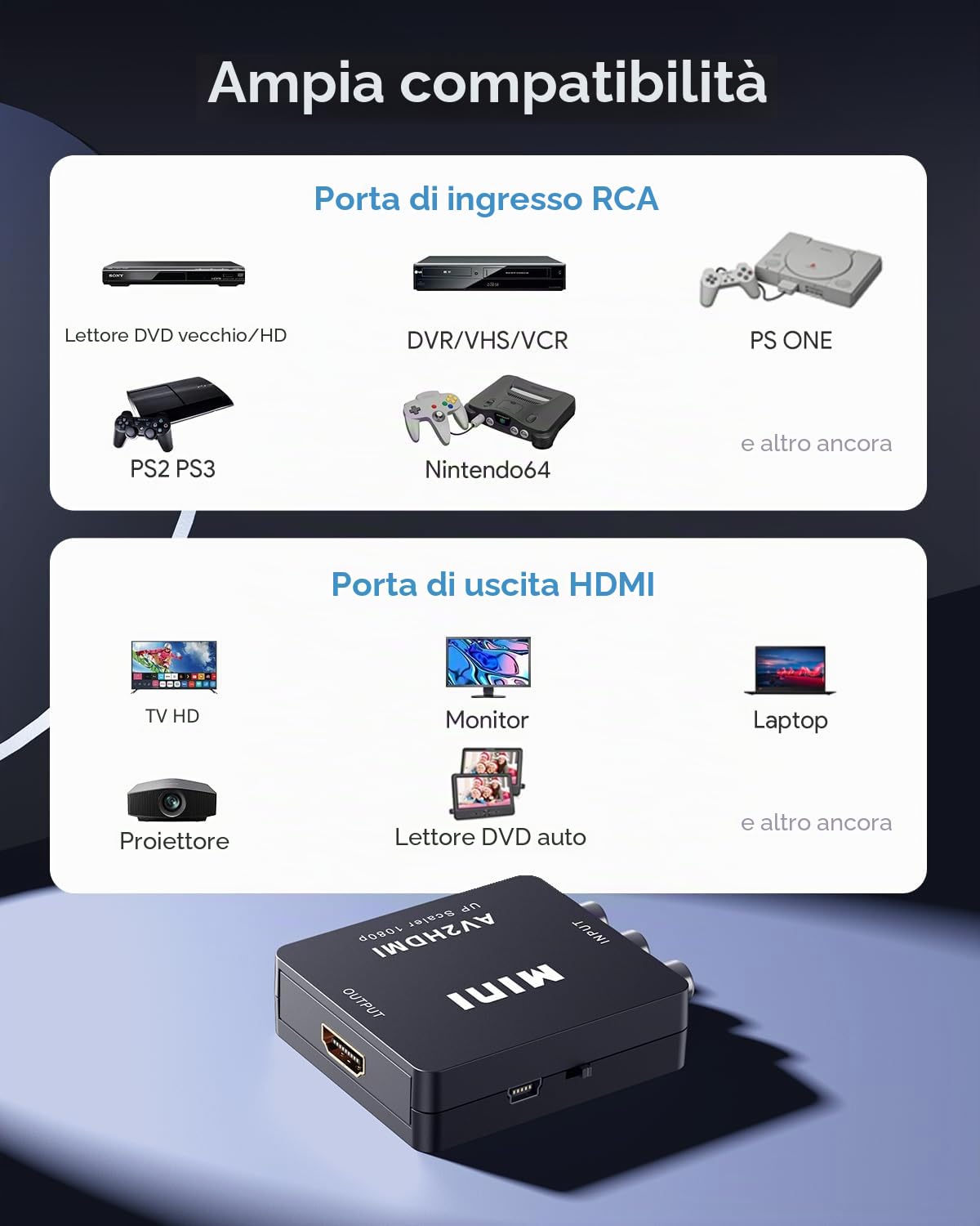Convertitore Mini AV RCA CVBS a HDMI Video Audio Adattatore 720 1080P per Fotocamera Xbox 360 PS2 WII