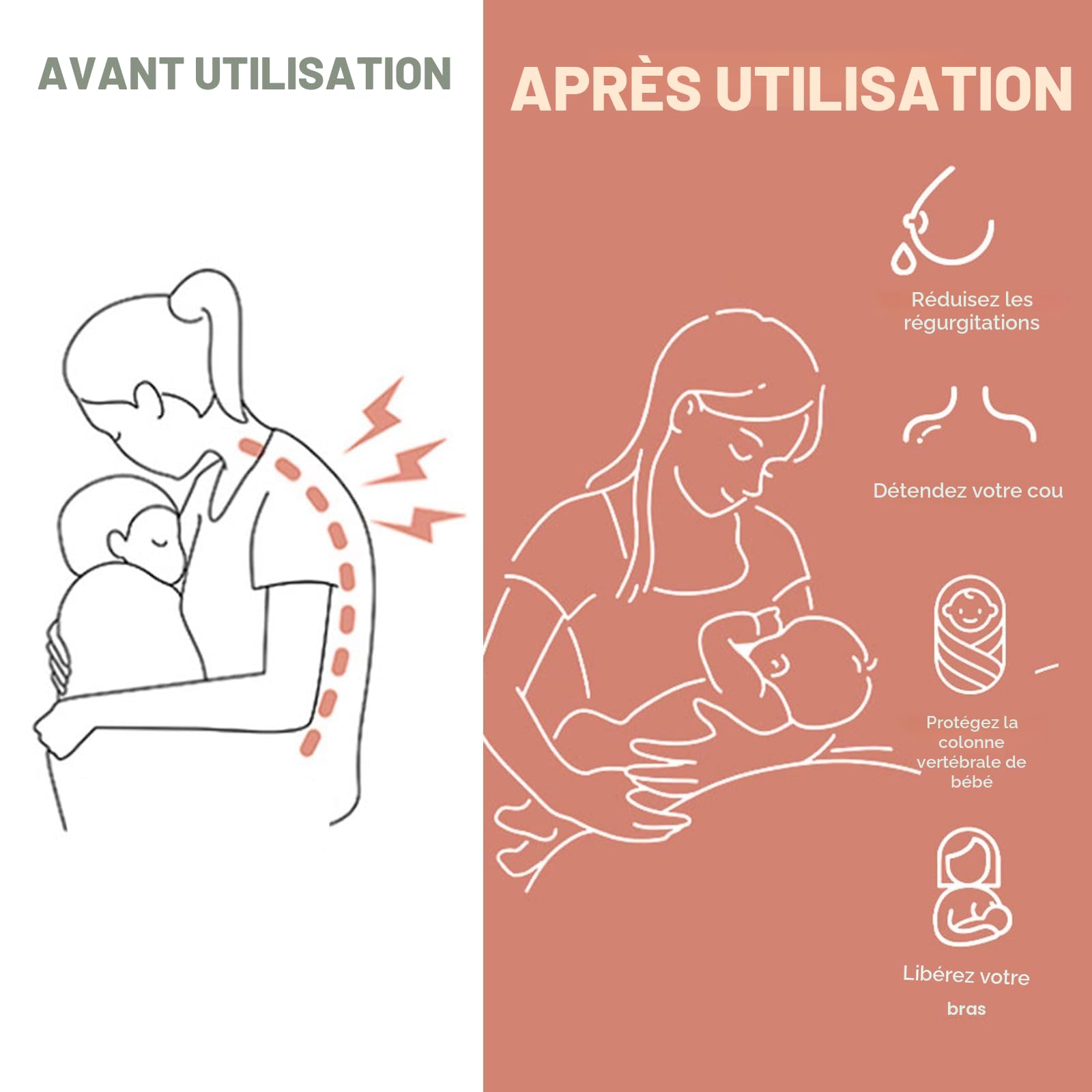 Coussin d'allaitement, Essentiels d'allaitement Ergonomiques pour le Biberon et L'Allaitement, Rembourrage en Fibres et Housse Amovible en Coton 100% Biologique, Lavable en Machine (Parc Animalier)