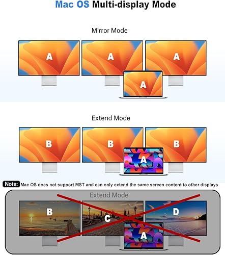 Miniatura 4 de Estación de acoplamiento USB C para laptop, estación de acoplamiento de monitor doble, estación de acoplamiento 13 en 1, 3 monitores con 2HDMI, VGA,
