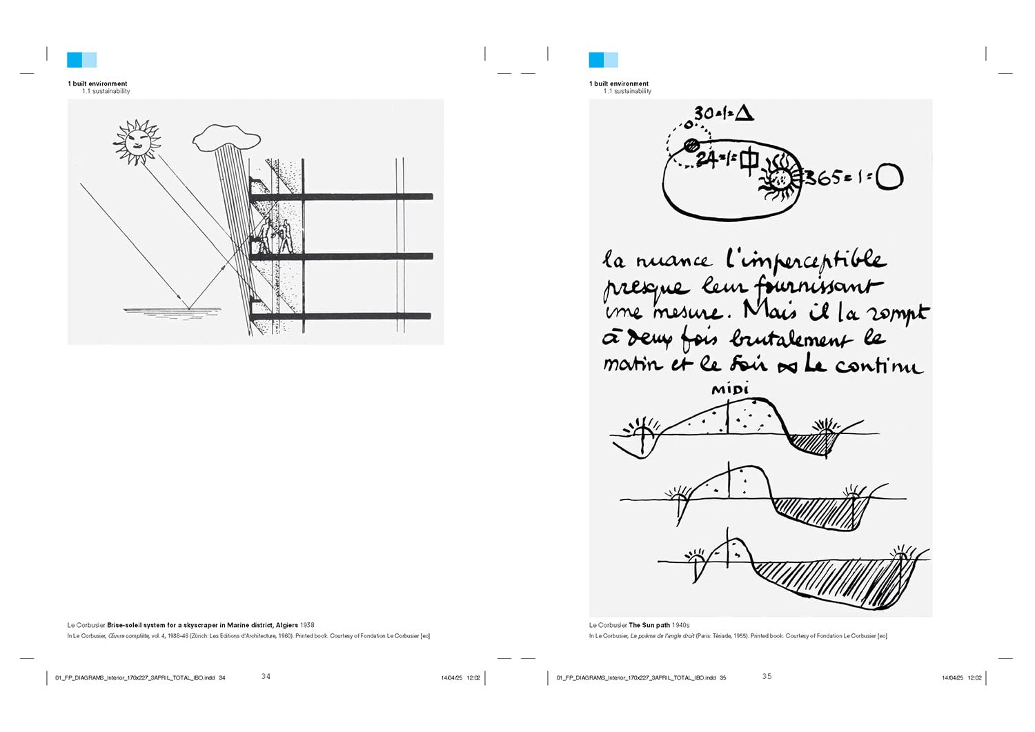 Diagrams: A Project by AMO/OMA