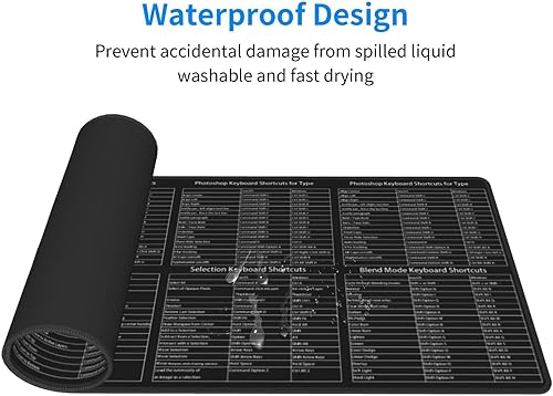 Vista 13 de Computadora Office Power Point Excel Word Outlook Command Prompt Atajos Teclas Atajos Teclado Gaming Mouse Pad Alfombrilla de Mousepad Alfombrilla