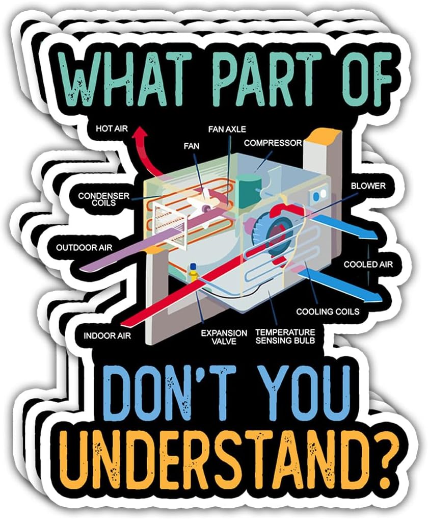 FANILA (3 Pcs) HVAC Stickers What Part of Don't You