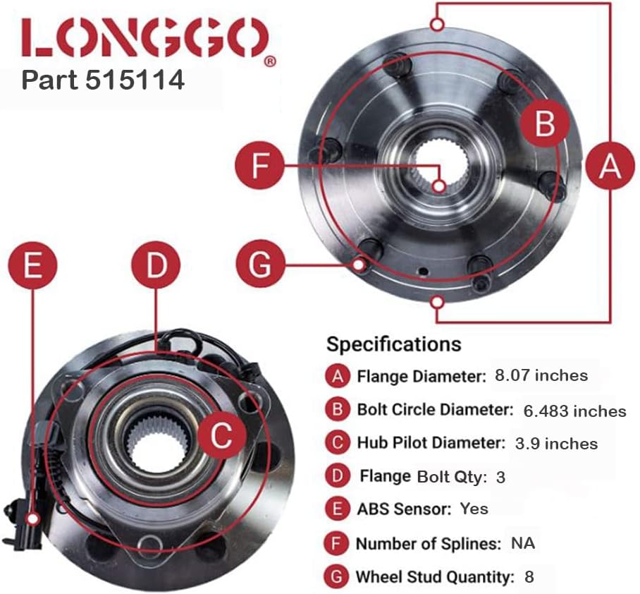 515114 Wheel Bearing and Hub Assembly Replacement for Front Driver or Passenger Side fits 2006-2008 Ram 2500 | 06-08 Ram 3500 | 4x2 RWD Models | 8 Lug w/ABS