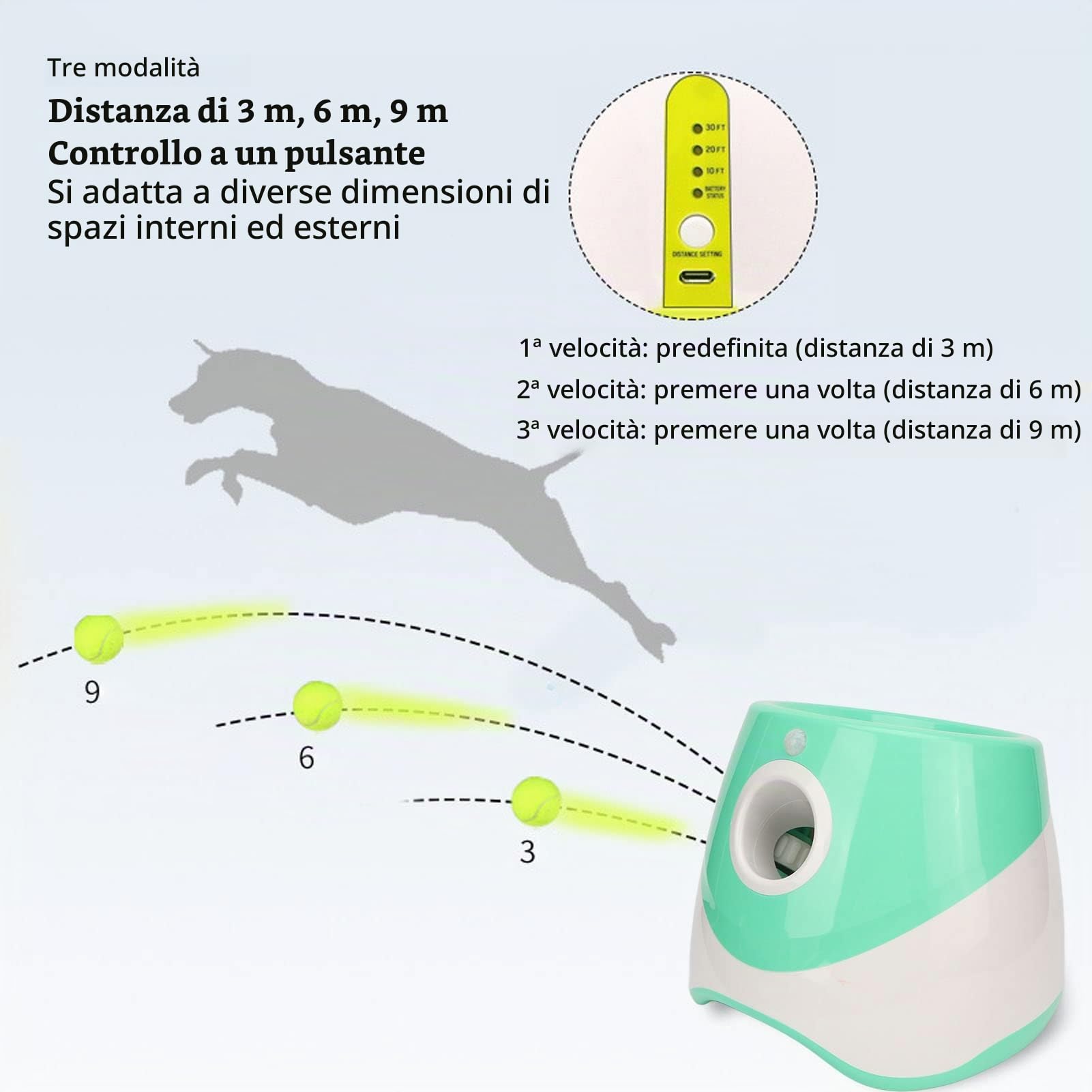 Akozon Lanciatore di Palline Automatico per Cani, Giocattolo Interattivo per Cani Lanciatore di Palline per Animali Domestici Interattivo Ricaricabile a 3 modalità per Interni Ed Esterni