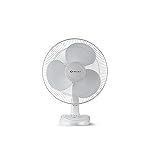 Bajaj Esteem 400 MM Table Fan | Table Fan For Kitchen & Home | High Air Thrust | High Speed | Overload Thermal Protection | Full Copper Motor | Silent Operation | 1-Yr Warranty 【White】