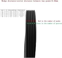 Vista 3 de SSIMOO 1 correa acanalada de goma serie PK con longitud de 600PK~895PK ranura 5/6 amablemente (600-5PK)