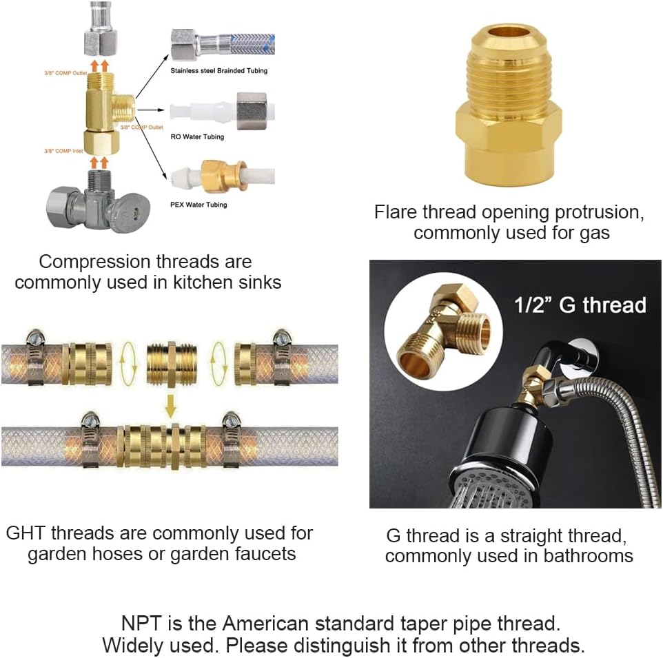 ~ Brass Flare Tube Fitting Coupling Gas Adapter 1/2" Female x 3/8" Male Flare Pipe Connector(3/8" Flare Female x 1/4" Flare Male)