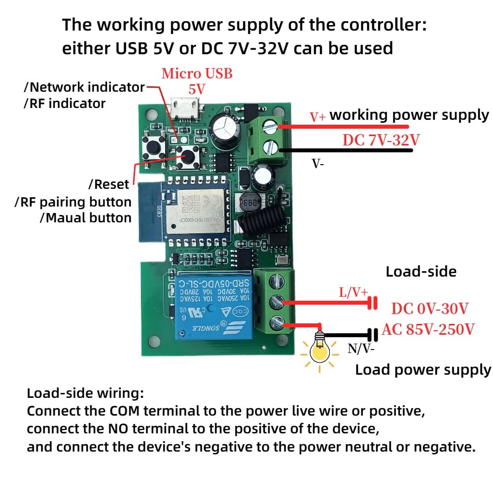 Uncanned,1Channel USB 5V or DC 7-32V WiFi Wireless Smart Relay Switch,Self Locking(on/Off)/ Inching (momentary) Module,Smart Life/Tuya app Remote Control,Compatible with Alexa/Google Home