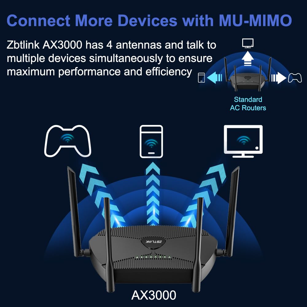 Industrial Metal 4G LTE Wi-Fi 6 Router - Dual-Band Gigabit, 6×5dBi Removable Antennas, Dual SIM - for Remote Sites/IoT/Mobile Offices (Enterprise/Field Use) (Wi-Fi 6 AX3000)