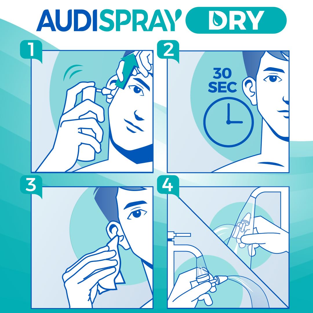 AUDISPRAY DRY - Spray auriculaire - Humidité - Soulage la gêne et la sensation d'oreille bouchée ou de la déficience auditive à la suite d'un contact avec l'eau - Spray - 30 mL - A partir de 9 ans