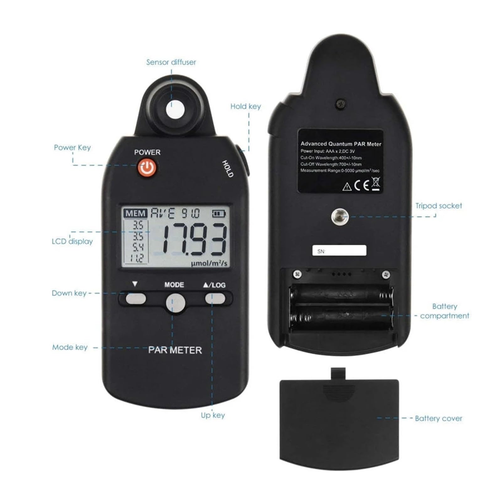 Misuratore PAR Misuratore di illuminamento Sensore PPFD Funzione di registrazione a spettro completo Misuratore di luce for piante da interno ed esterno
