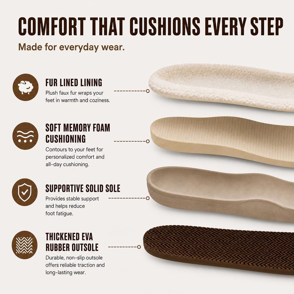 Fur Lined Clogs for Women Fuzzy Studded Slippers Comfortable Slip On Mules Closed Round Toe Fall Winter Casual Flat Shoes