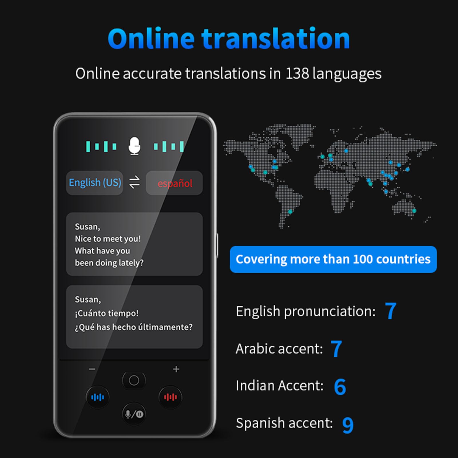 Spraakvertaler, AI-vertaalapparaat met spraakweergave in 138 talen, translator zonder internet, instant vertaling, fotovertaling, WLAN/hotspot/chatGPT, wit