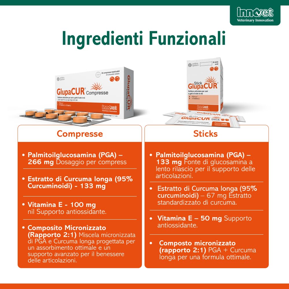 Glupacur Sollievo articolare per cani e gatti di tutte le età con PGA (Palmitoil-Glucosamina), Estratto di curcuma longa e Vitamina E – Alimento complementare – 30 compresse