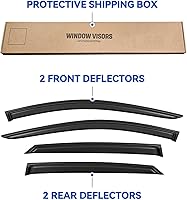 Vista 288 de Viseras de ventana in-Channel, protectores contra la lluvia para 2011-2023 Dodge Charger, visores de ventilación de ventana con deflectores