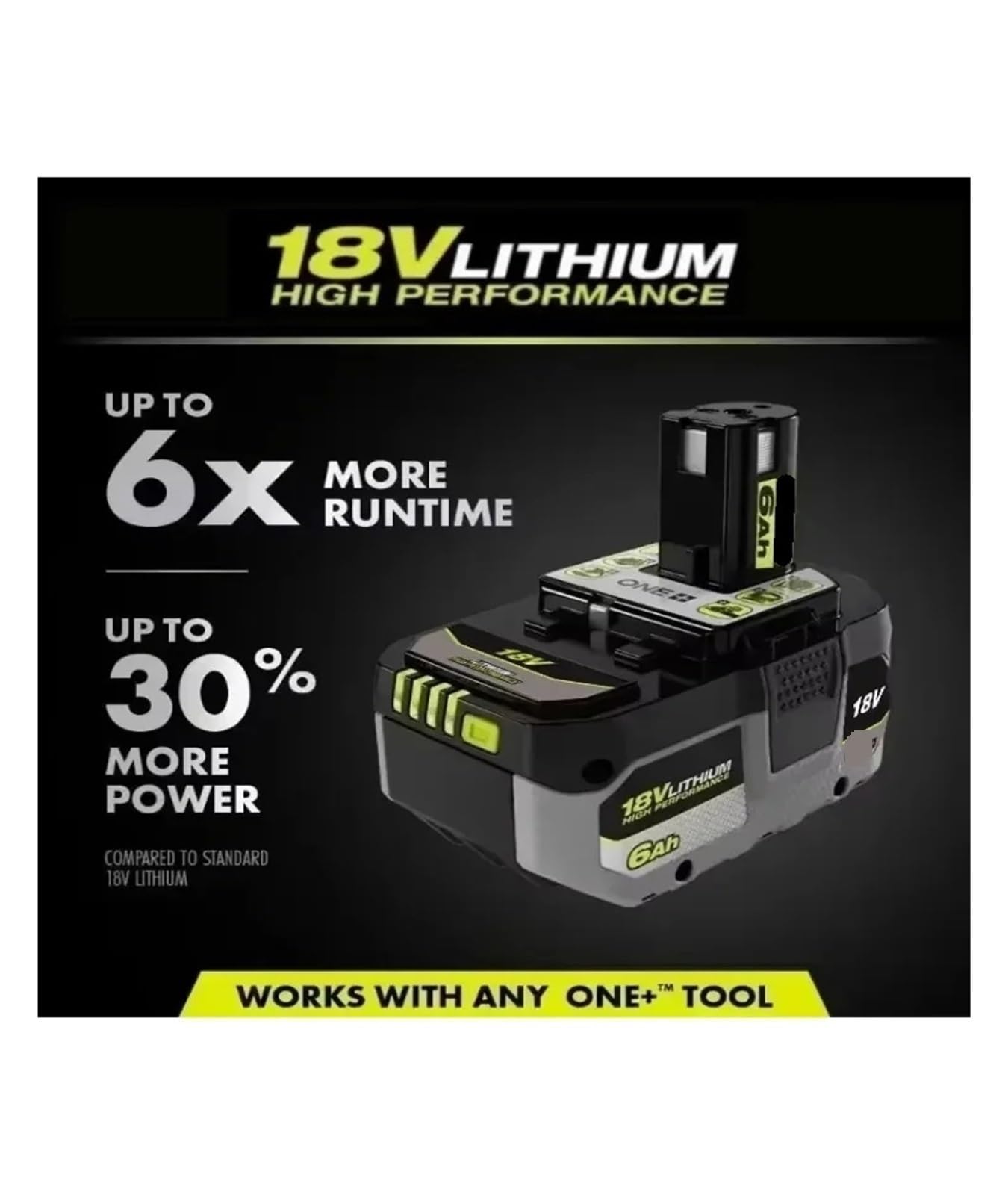 Batería de Litio Compatible con RYOBI de 18 V sin Efecto Memoria, Adecuada for Todas Las Herramientas One+ P104, P107(4Ah Charge)