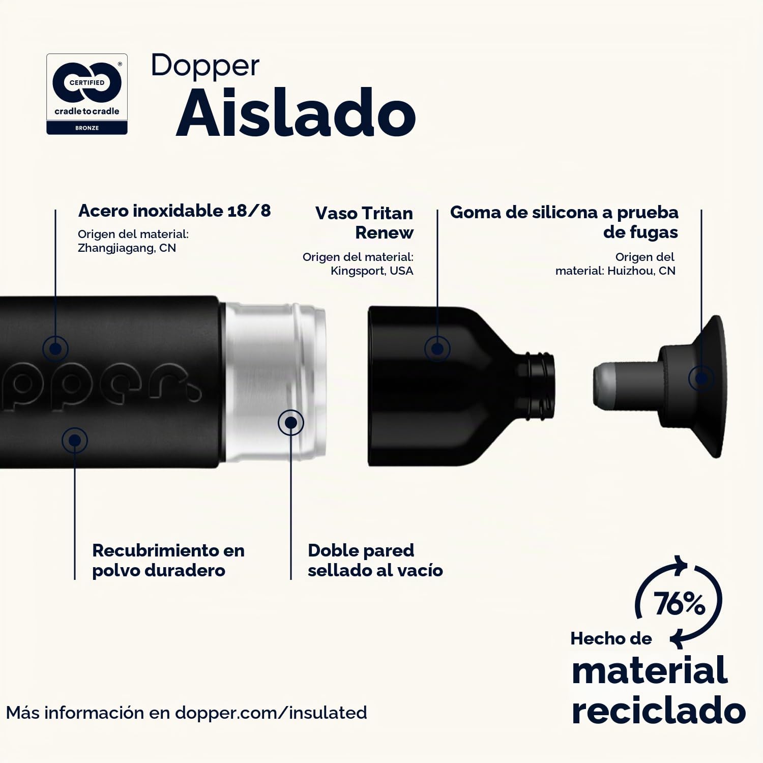 Dopper Insulated Botella Isotérmica 350ml, 580ml, 1L - Botella Agua - Termo para café - Botella de acero inoxidable - Botella deportiva - 24 horas fría, 9 horas caliente