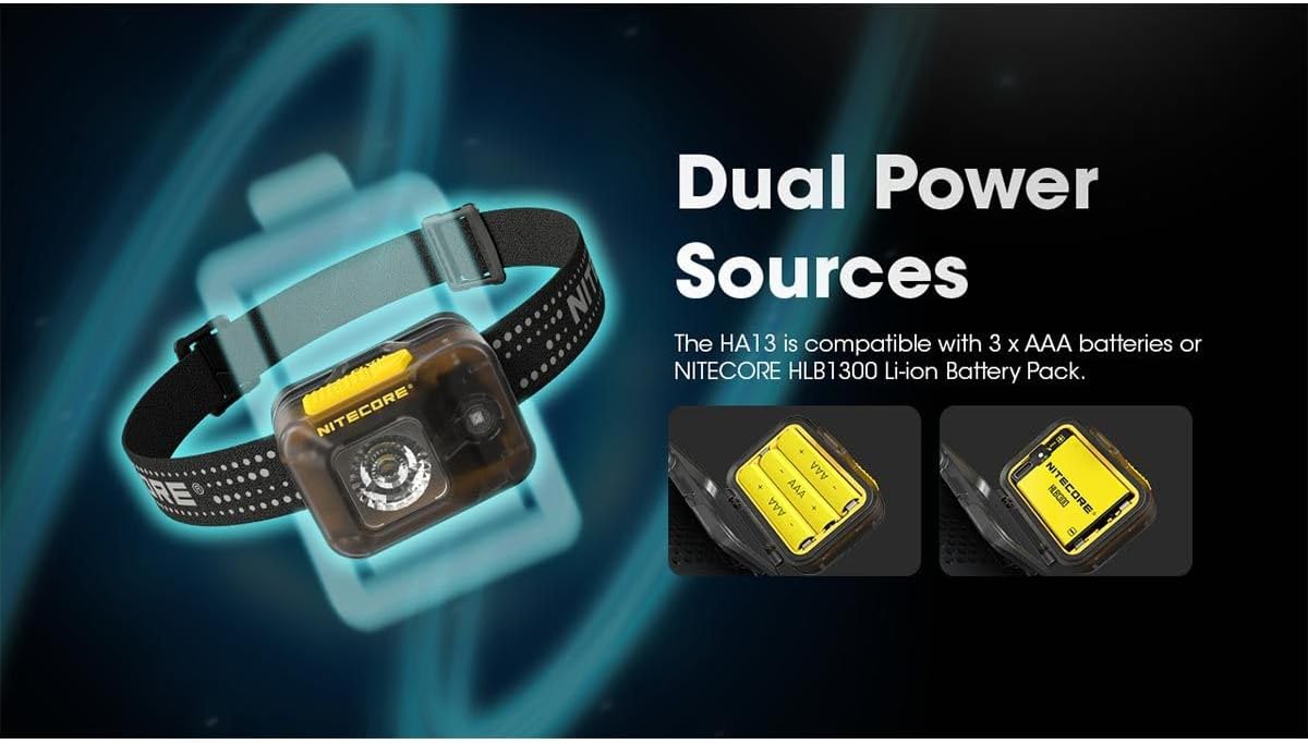 Nitecore HA13 headlamp illustrating dual power source options: AAA batteries or NITECORE HLB1300 Li-ion Battery Pack