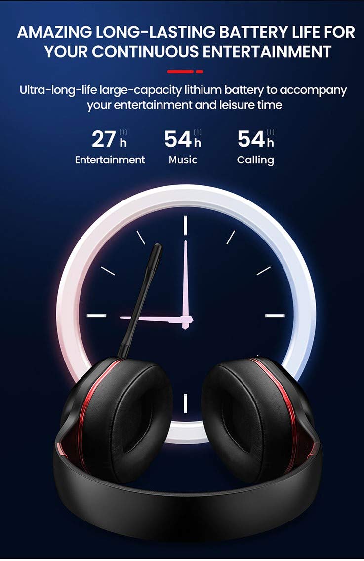Picun Elite P80S Headset with battery life indicators