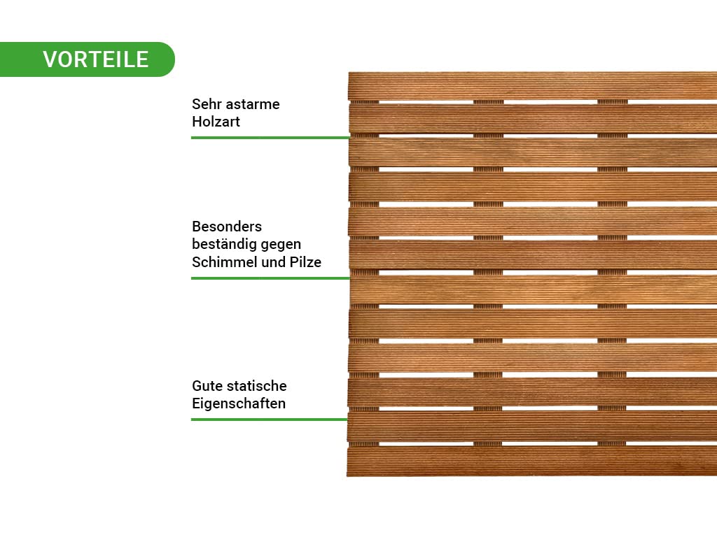 Terrassenfliese Bangkirai | 1 Stück x 100 x 100 x 2,4 cm = 1 m² | Fein Geriffelt | Holzfliese | Terrassenfliesen aus Bangkirai-Holz | Beständiger Balkon-Bodenbelag | 14 Latten