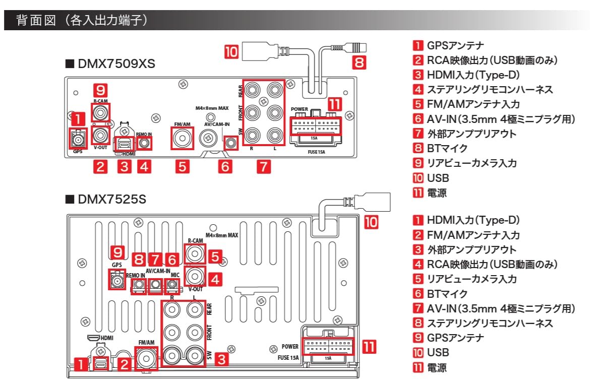 Kenwood DMX7509XS Display Audio, 9-Inch Floating Model, 3D Angle