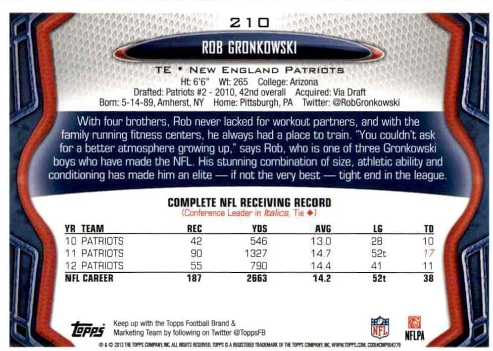 New England Patriots 2013 Topps 15 Card Team Set with Tom Brady and Rob Gronkowski plus