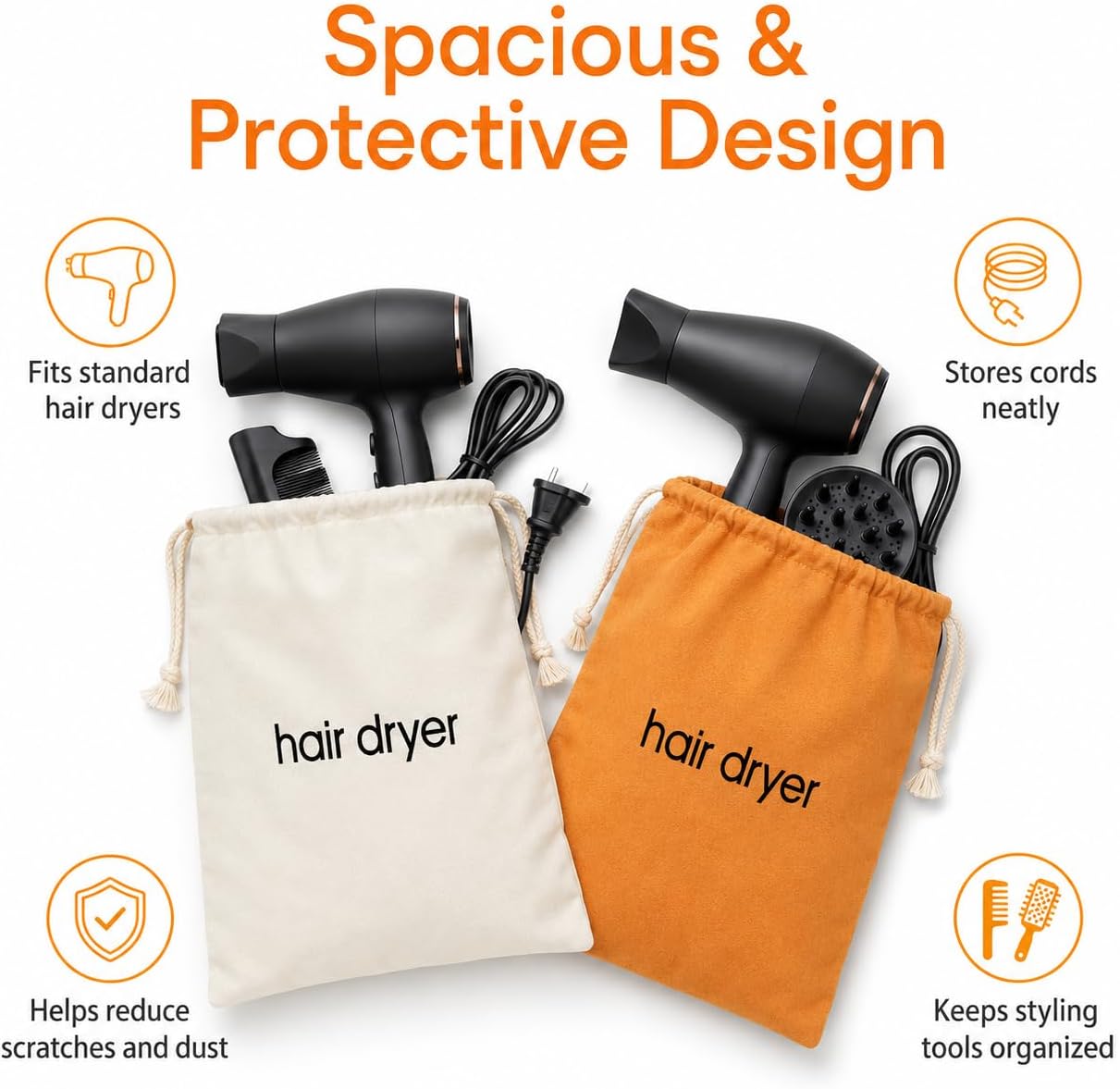 2PCS Hair Dryer Bag Drawstring Soft Suede Fabric​ Blow Dryer Organizer for Travel & Bathroom, Cotton Canvas Hair Dryer Case Container Dust Storage, 11.8 x 13.4 Inches (Yellow and White)