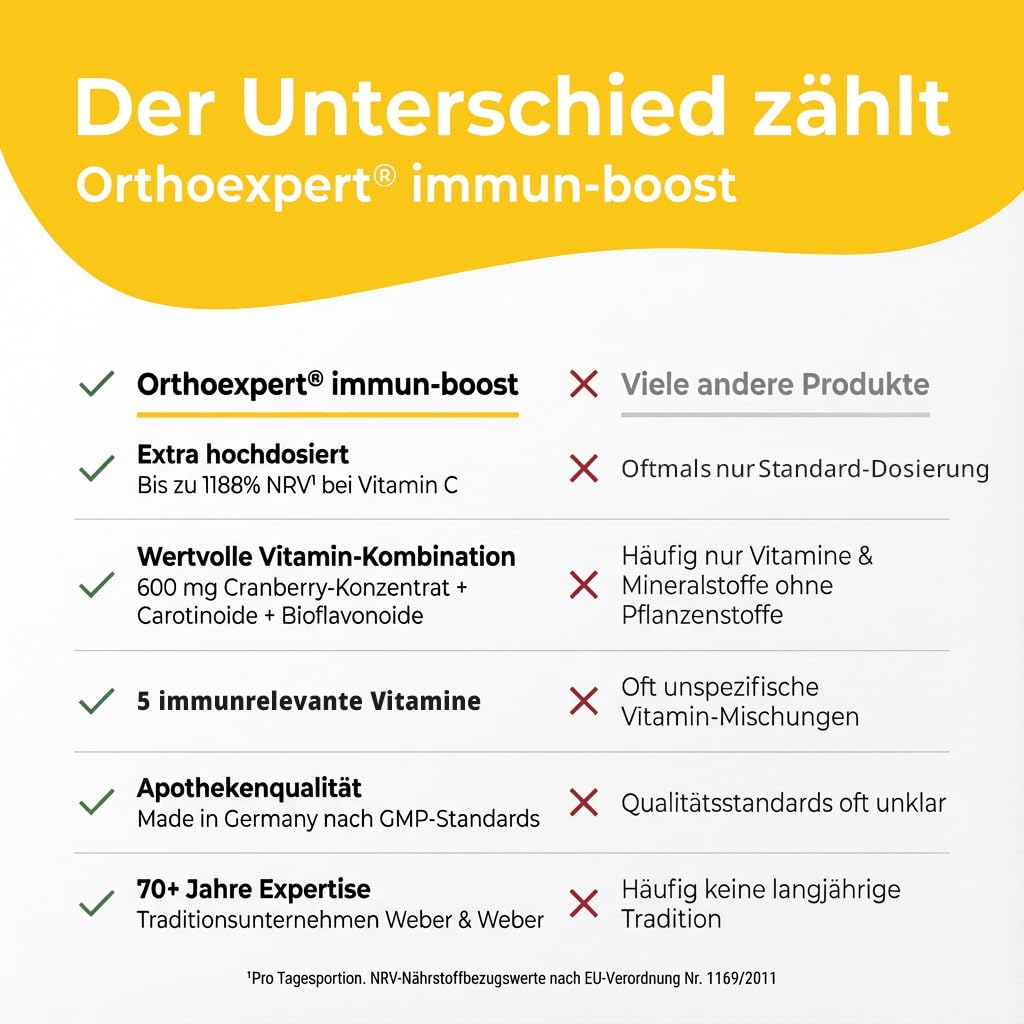 immun-boost - die Shots mit Vitamin und C Zink | Abwehrkräfte gezielt unterstützen ¹ | Trinkfläschchen/Trinkampullen 28 Stück